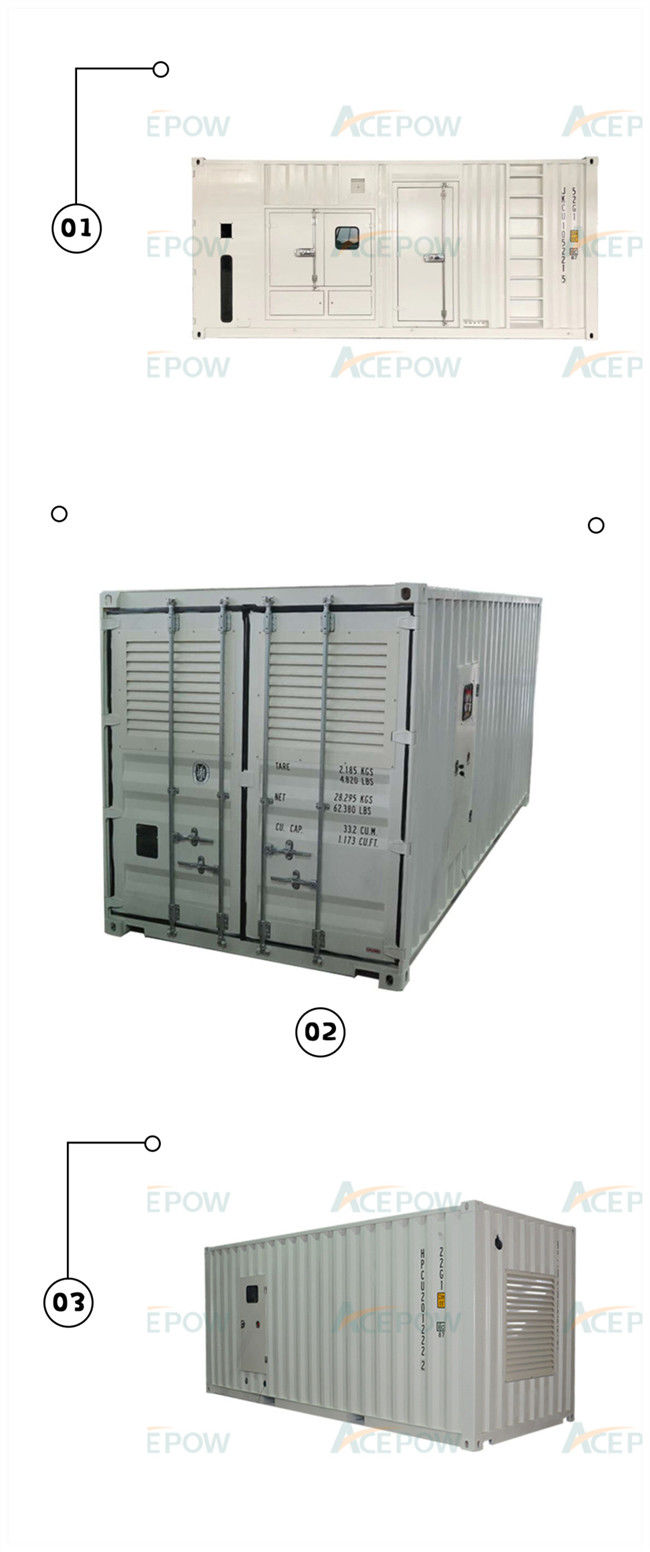 1500RPM 40 Feet Containerized Genset , Diesel Generator Container 0